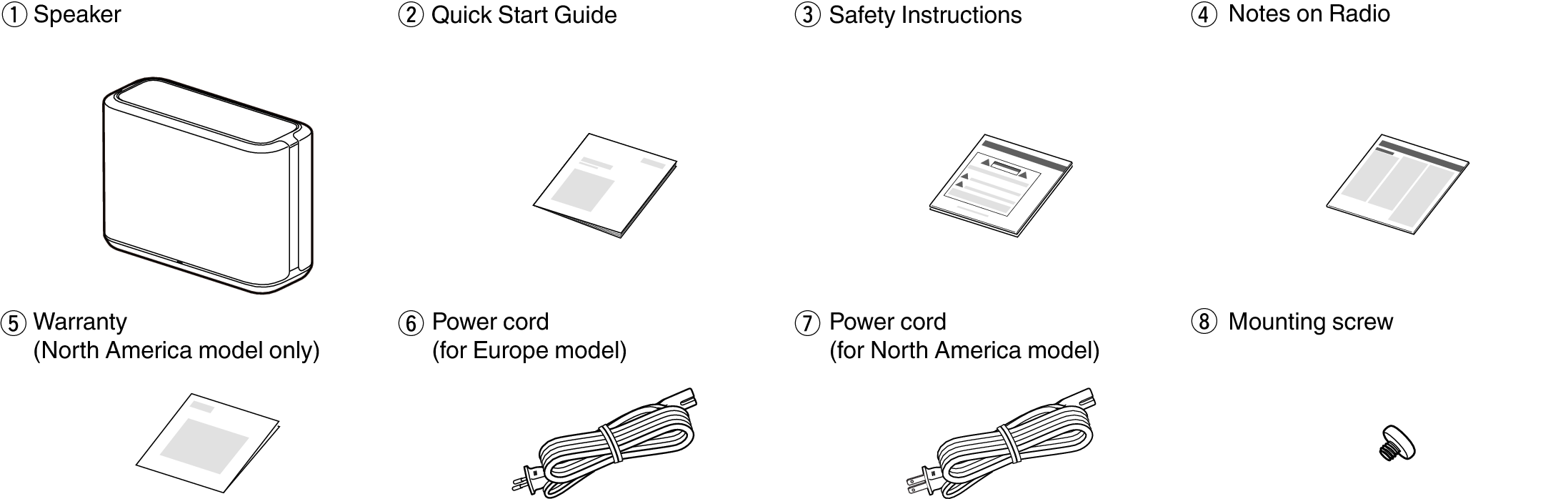 Acce DH250E2E3